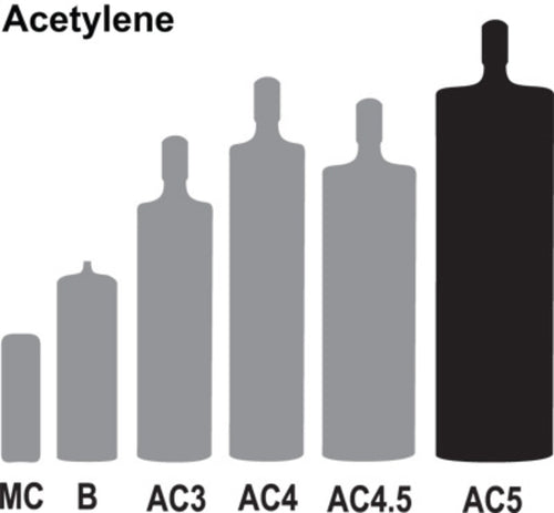 Acetylene rental size tanks